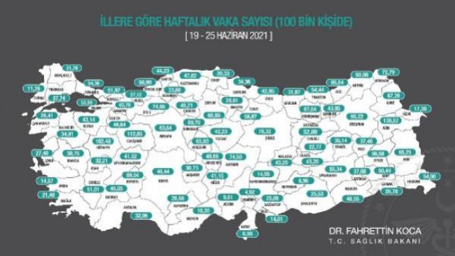 Rize’de vakalar düşmüyor