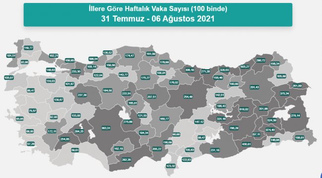 İLK 5 E GİRDİK