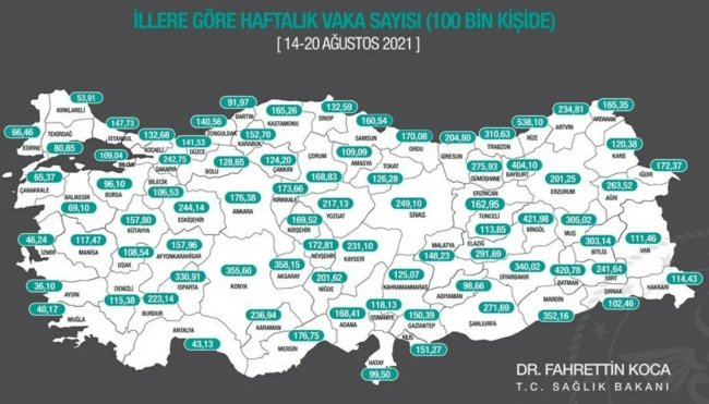 RİZE LİDER