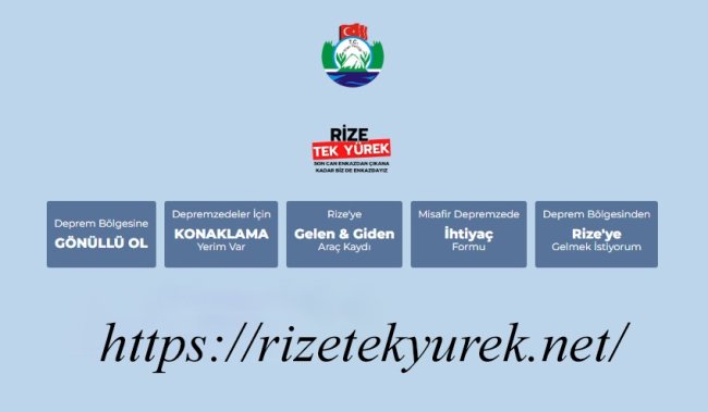 RİZE ÖRNEK OLDU