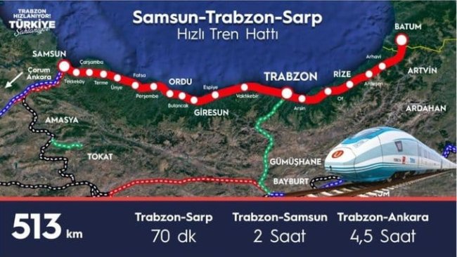 510 KM LİK DEMİRYOLUNA NE ZAMAN BAŞLANACAK?